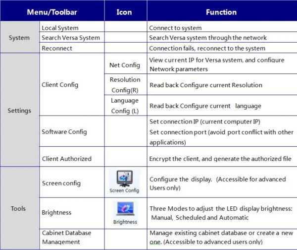 config pro 6 software config pro 6 software